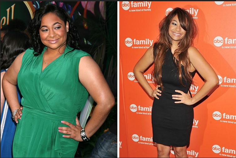 Raven Symone