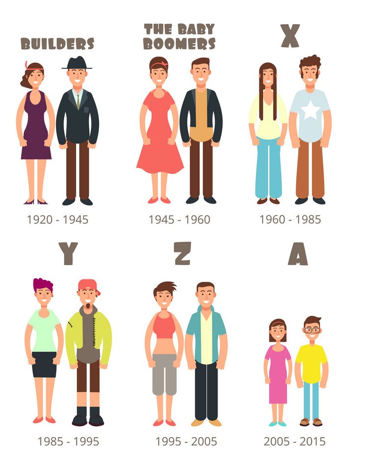 Baby Boomer, X Generation Vector People Icons